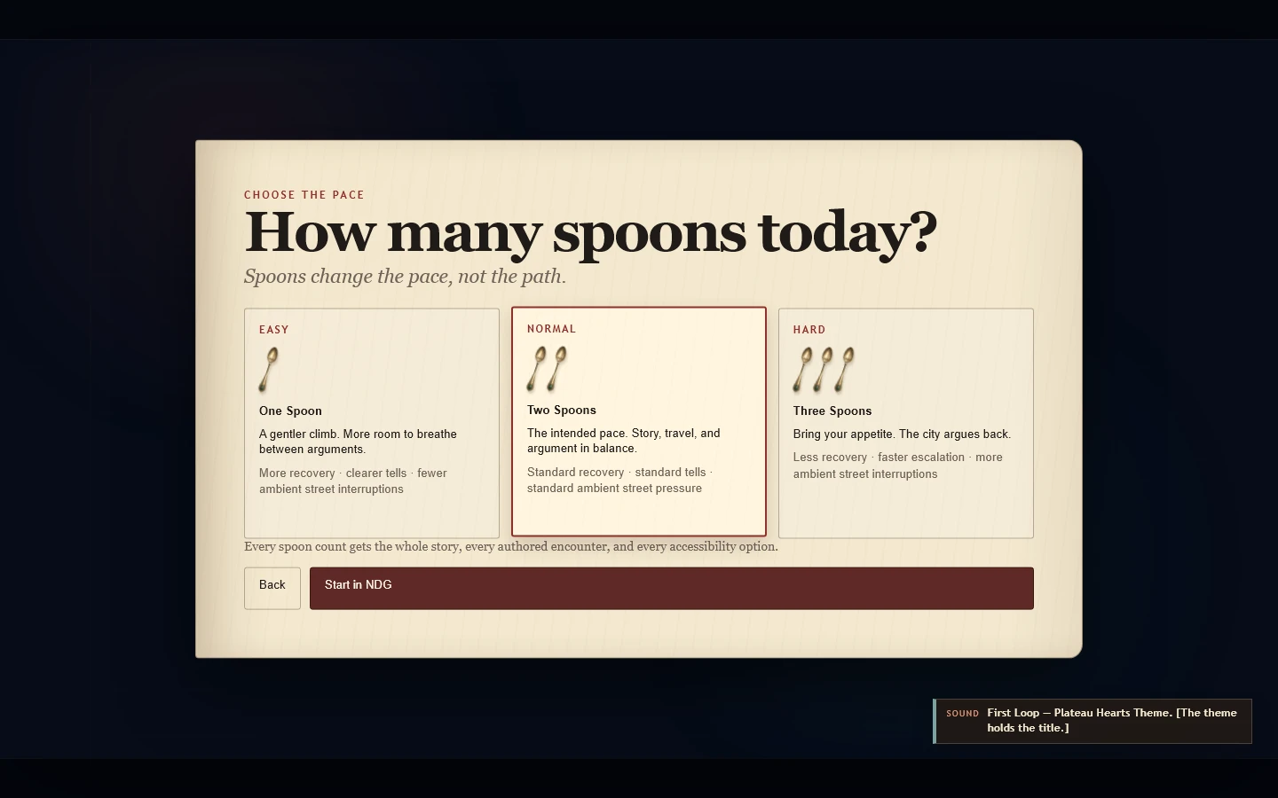 Rendered game screen showing the one, two, and three spoon difficulty choices